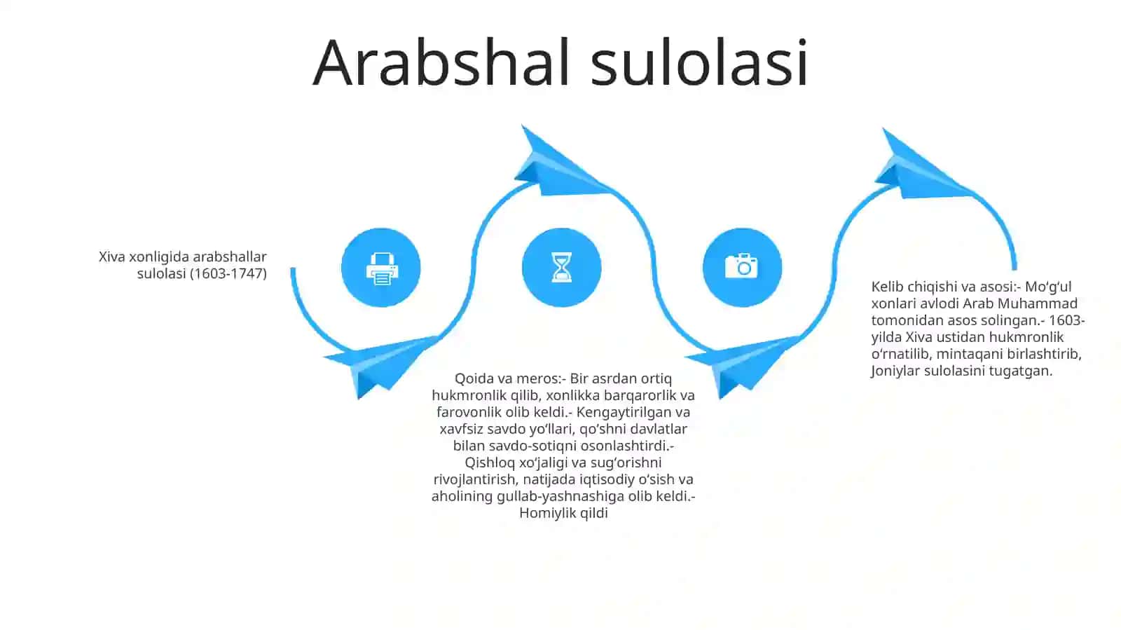 Xiva Xonligi Shayboniylar (Arabshoxlar)Davrida 3
