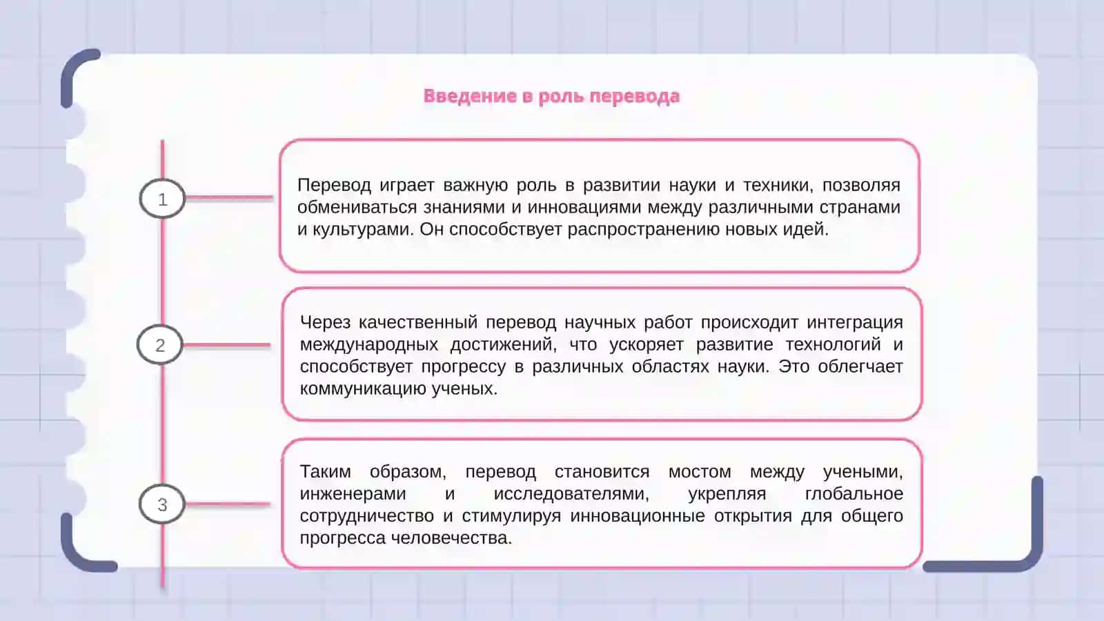 Роль перевода в развитие науки и техники 3