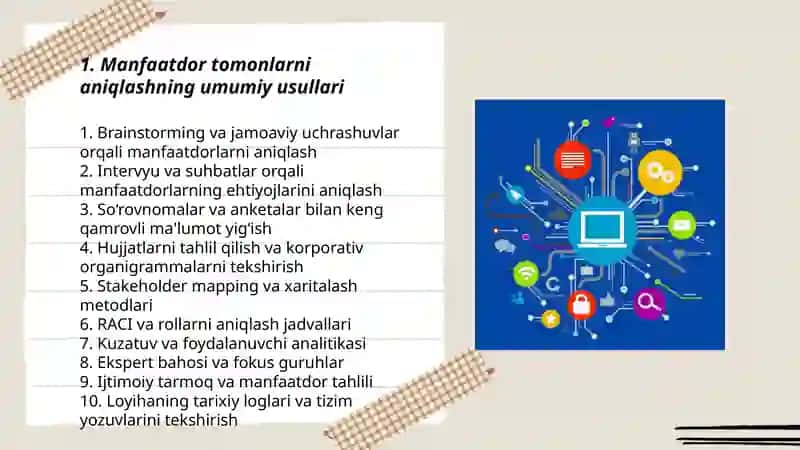Dasturiy ta'minotni Manfaatdor tomonlar aniqlash va tahlil qilish usullari 3