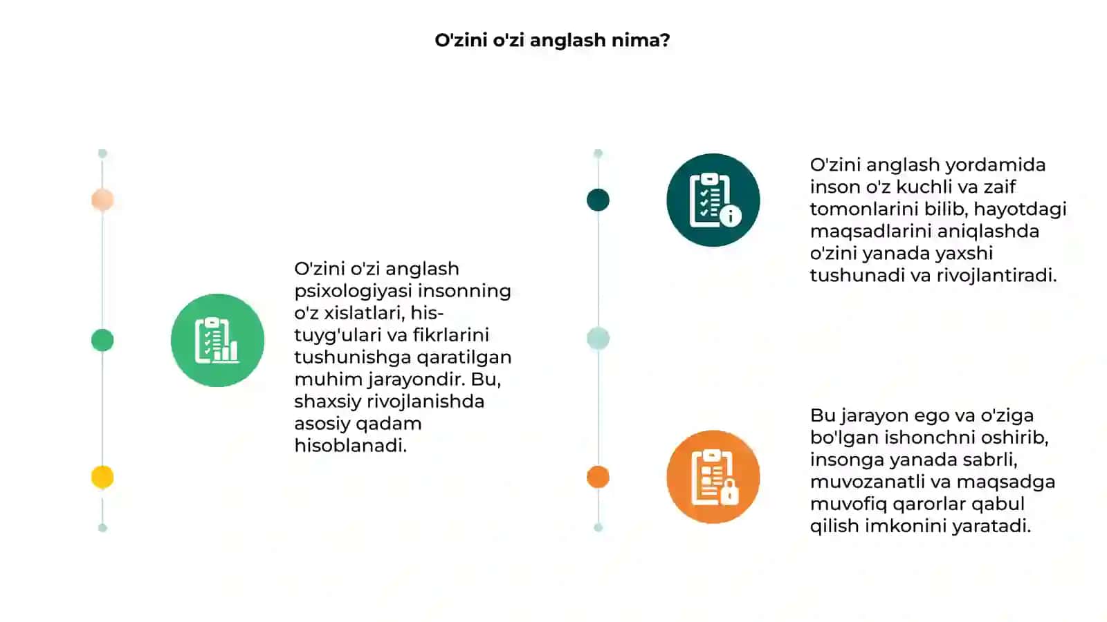 O'zini o'zi anglash psixologiyasi 3