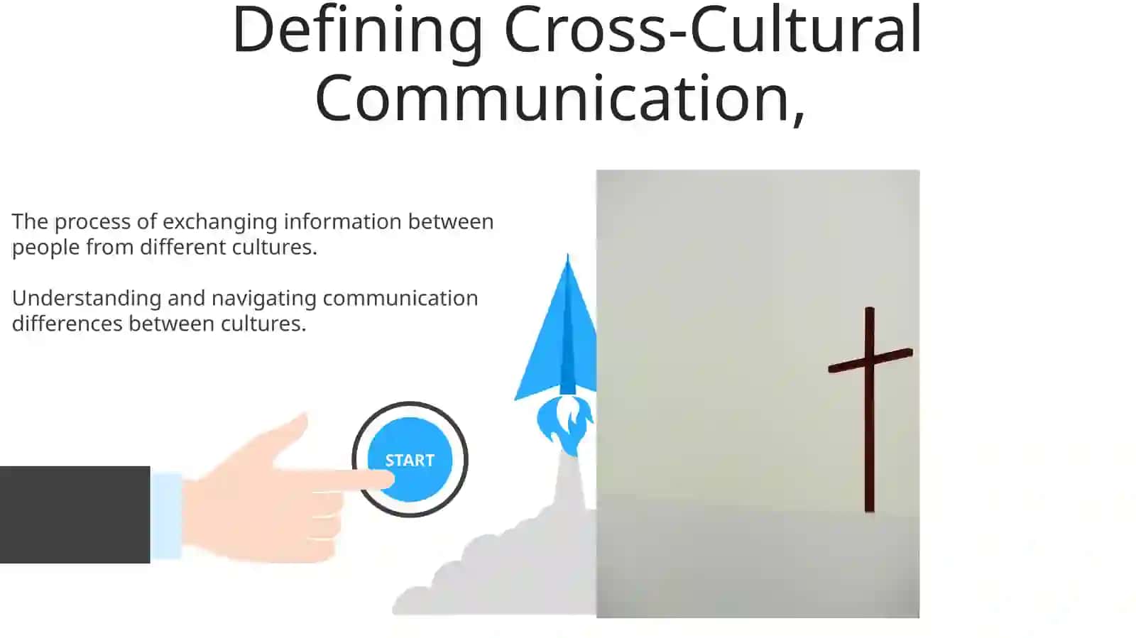 Cross Cultural Communication 3