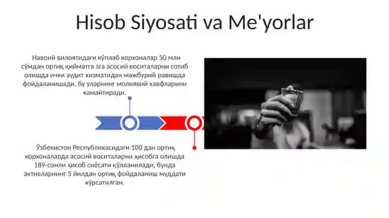 Asosiy vositalarni kirim qilish hisobi 3
