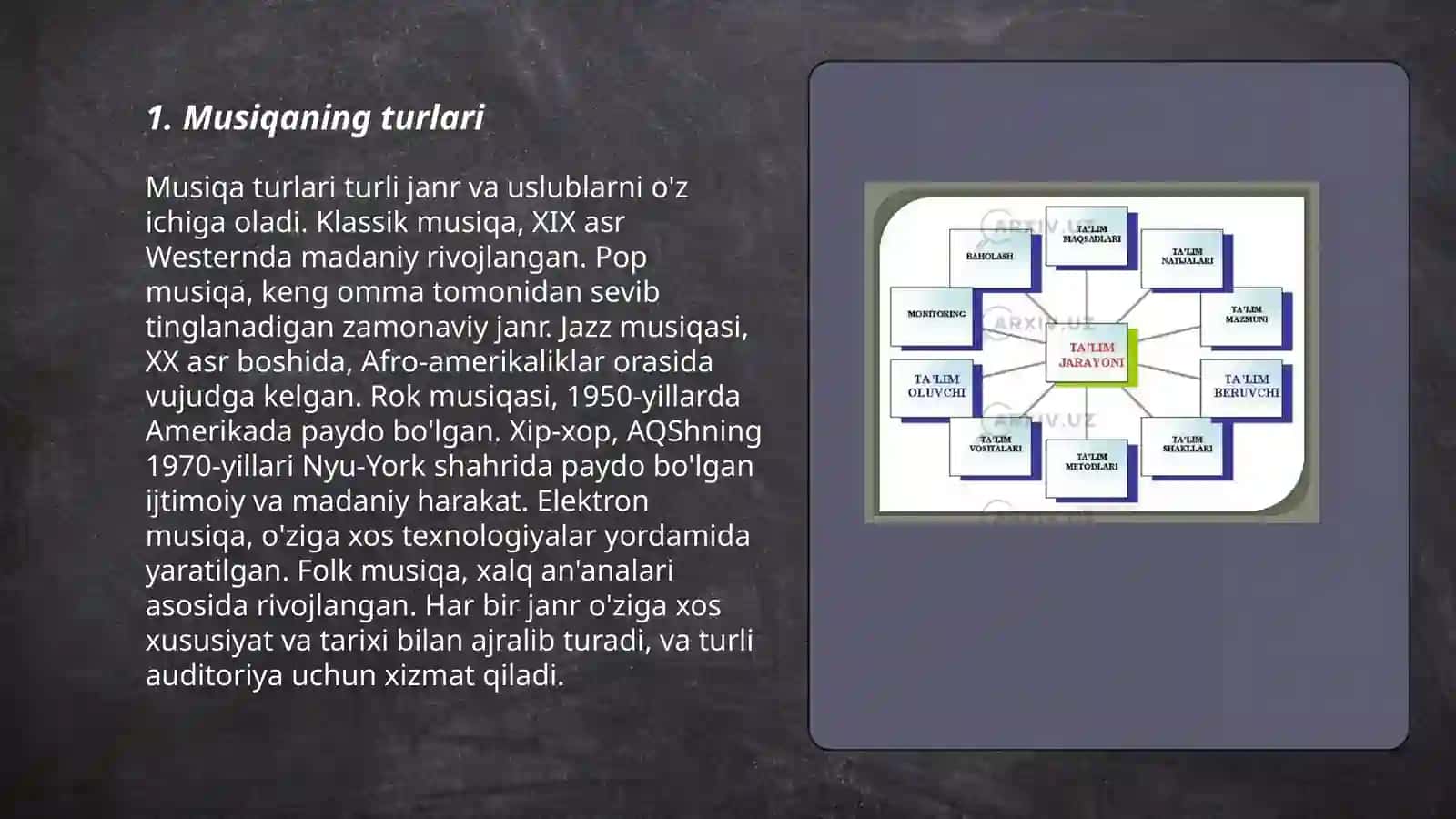 Musiqada dars ishlanma tayyotlash 3