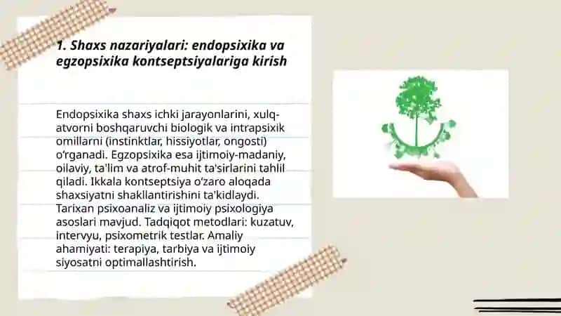 Shaxs nazariyalari: endopsixika va egzopsixika kontseptsiyalariga kirish 3