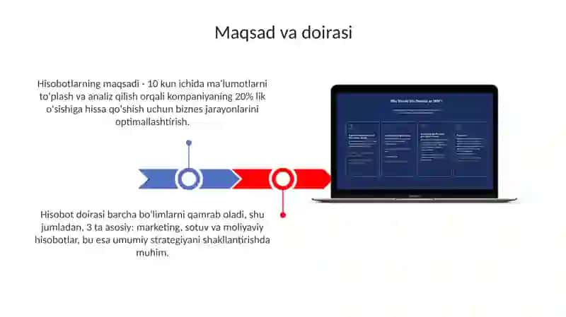 Elektron hisobotlarni tuzish va jonatish tartibi 3