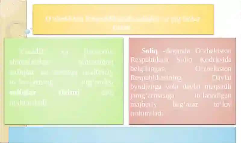 Oʻzbekiston Respublikasi soliq siyosati 3