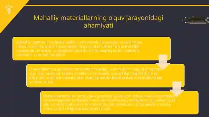 maxalliy materiallardan foydalangan xolda ijodiy ish tashkil etish 3