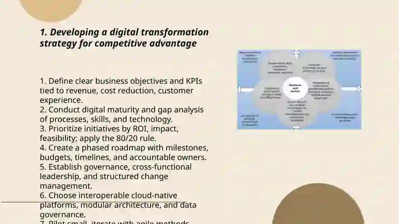 The Digital Transformation of Business: Adapting to the Tech Revolution 3