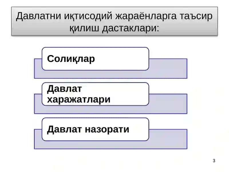 Давлат харажатлари ва солиқлар 3