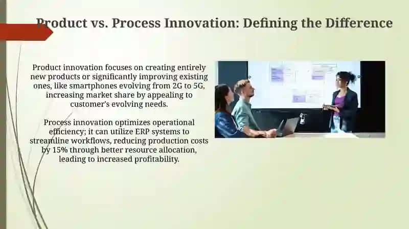 Product vs. Process Innovation: Defining the Difference 3