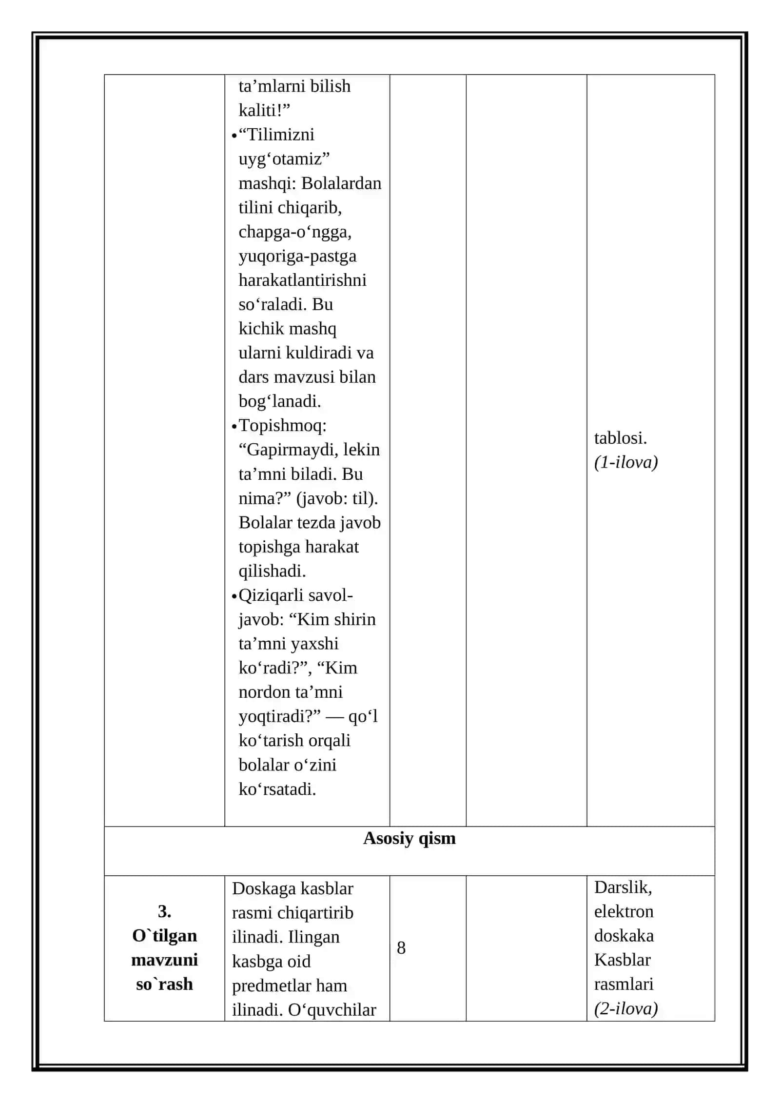 Til faqat gaplashish uchun emas (Mikrodars Ishlanma) 3
