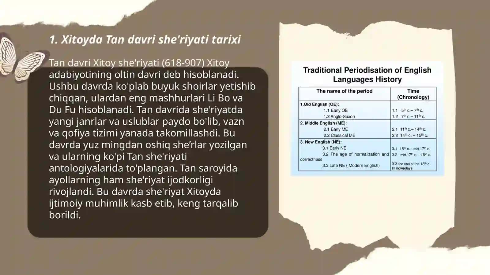 Xitoyda Tan davri she'riyati rivoji 3