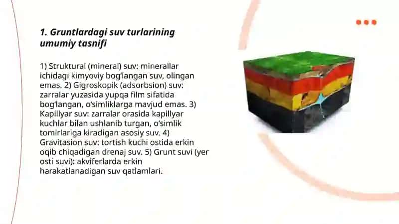 Gruntlar tarkibidagi suv turlari, tasnifi va tavsifi 3