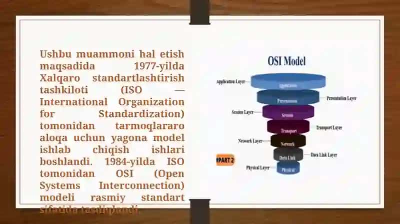 ISO/OSI MODELI 3