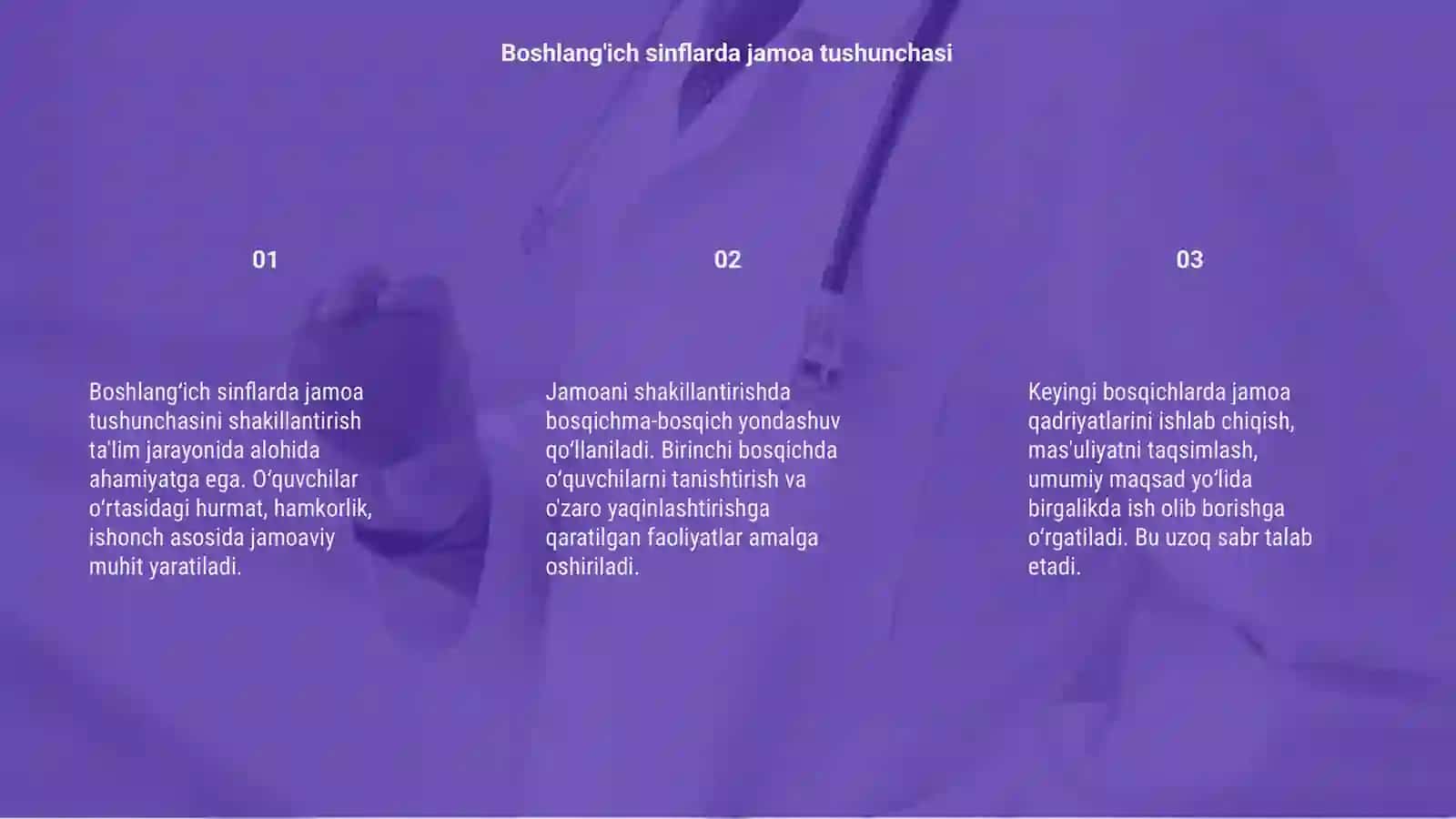 Boshlang'ich sinflarda oʻquvchilar jamoasini shakillantirish bosqichlari 3