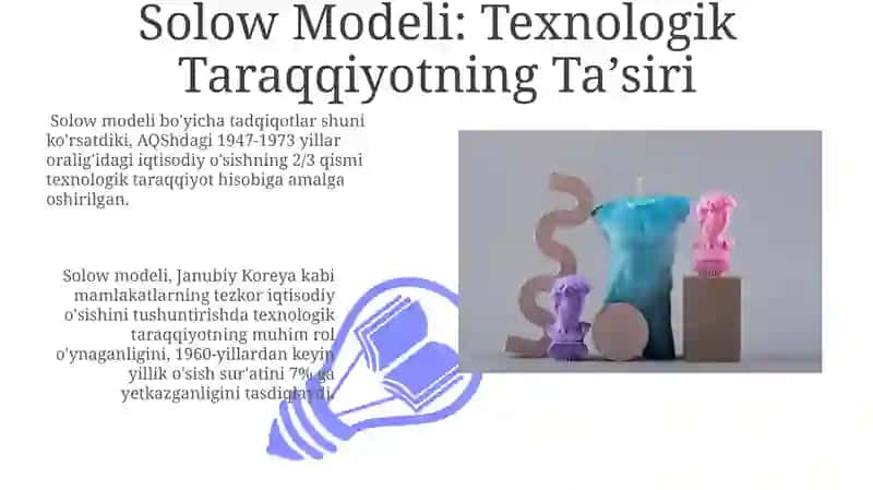 Solow Modeli: Texnologik Taraqqiyotning Taʼsiri 3