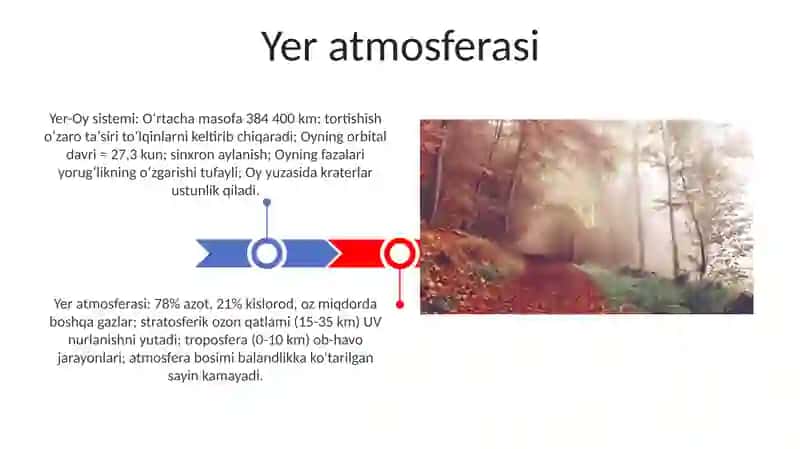 Yer-Oy tizimi 3