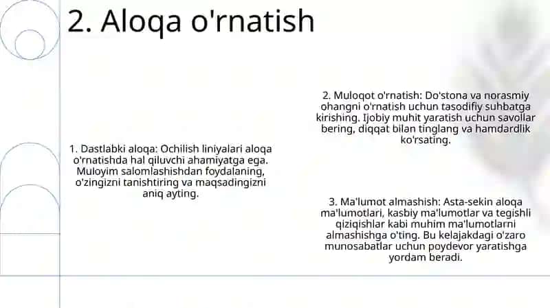 Ishbilarmonlik Aloqalari Jarayonining Bosqichlari 3