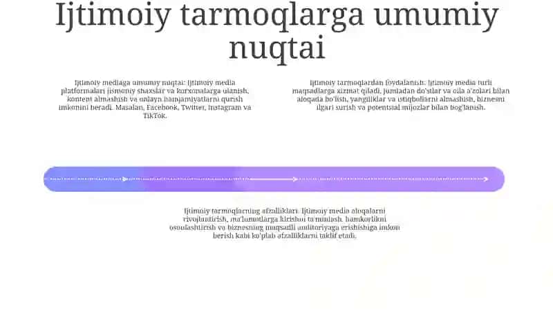 Ijtimoiy Media Shakllari 3