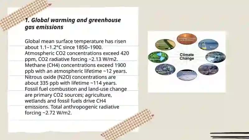 Environmental issues: Weather and Climate Change 3