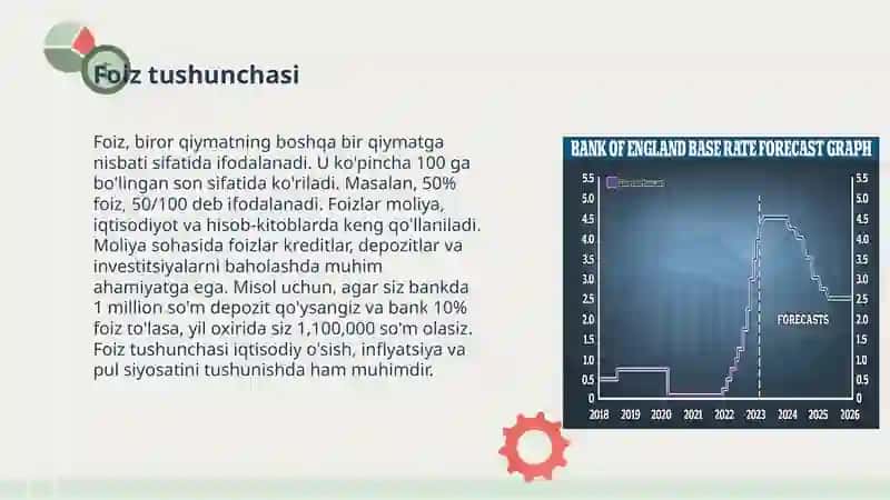 FOIZ TUSHUNCHASI VA FOIZ STAVKALARINING TURLARI 3