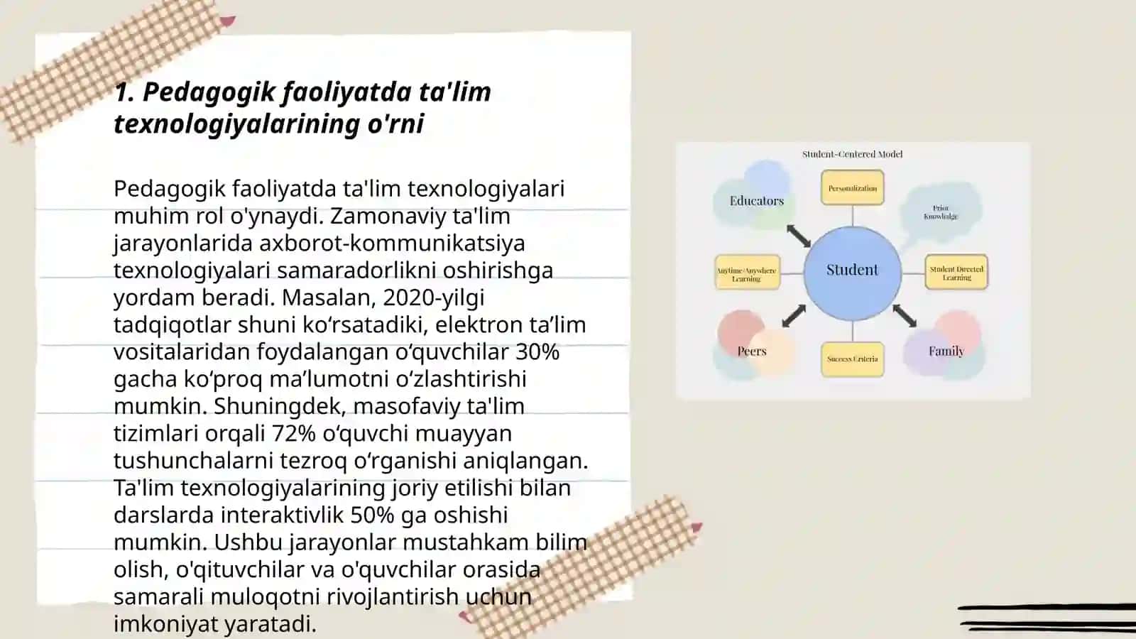 Taʼlim texnologiyasiga asoslangan pedagogik faoliyat mavzusida taqdimot 3