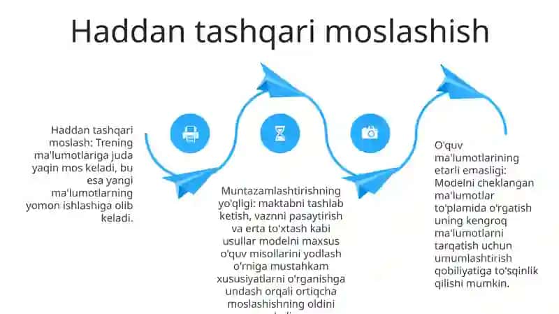 SunʼIy Neyron ToʻRlarini OʻRganish Jarayonidagi Falajlik Sabablari 3