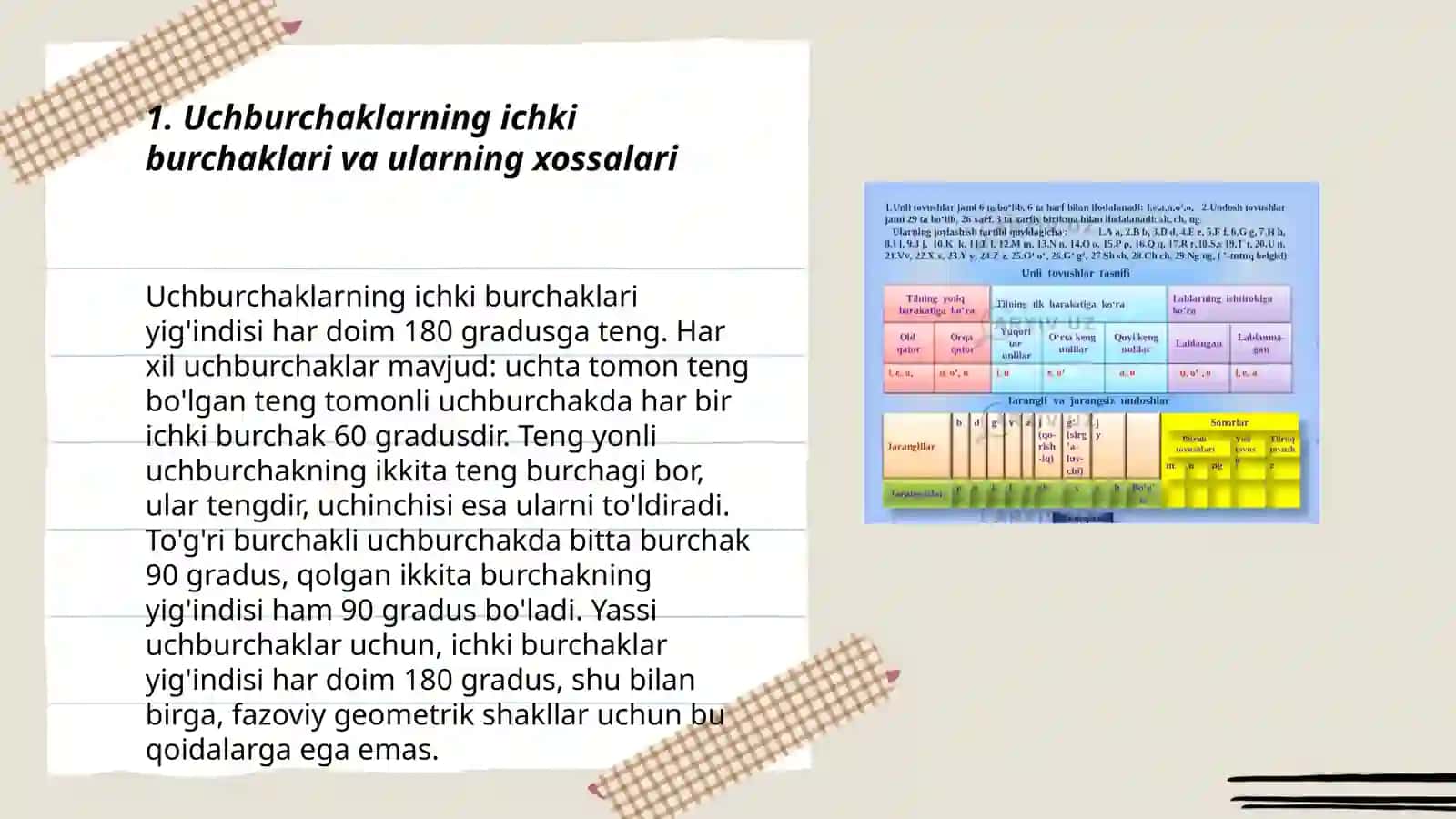 Uchburchaklar ichki burchaklari va xossalari 3