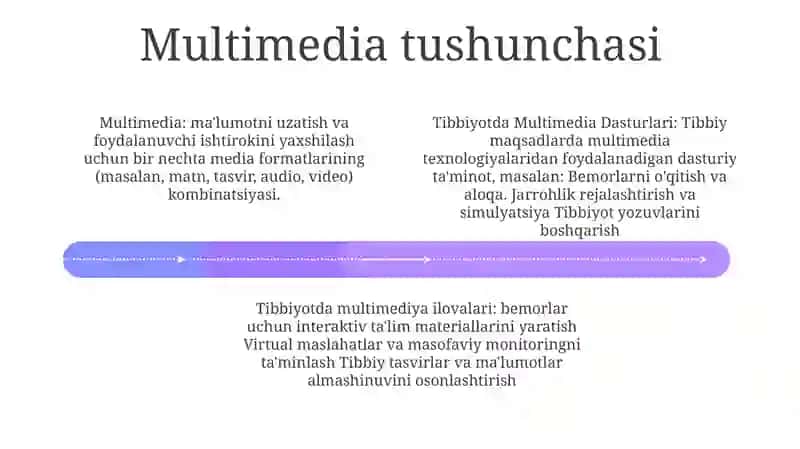 Tibbiyotda Multimedia Dasturlari 3
