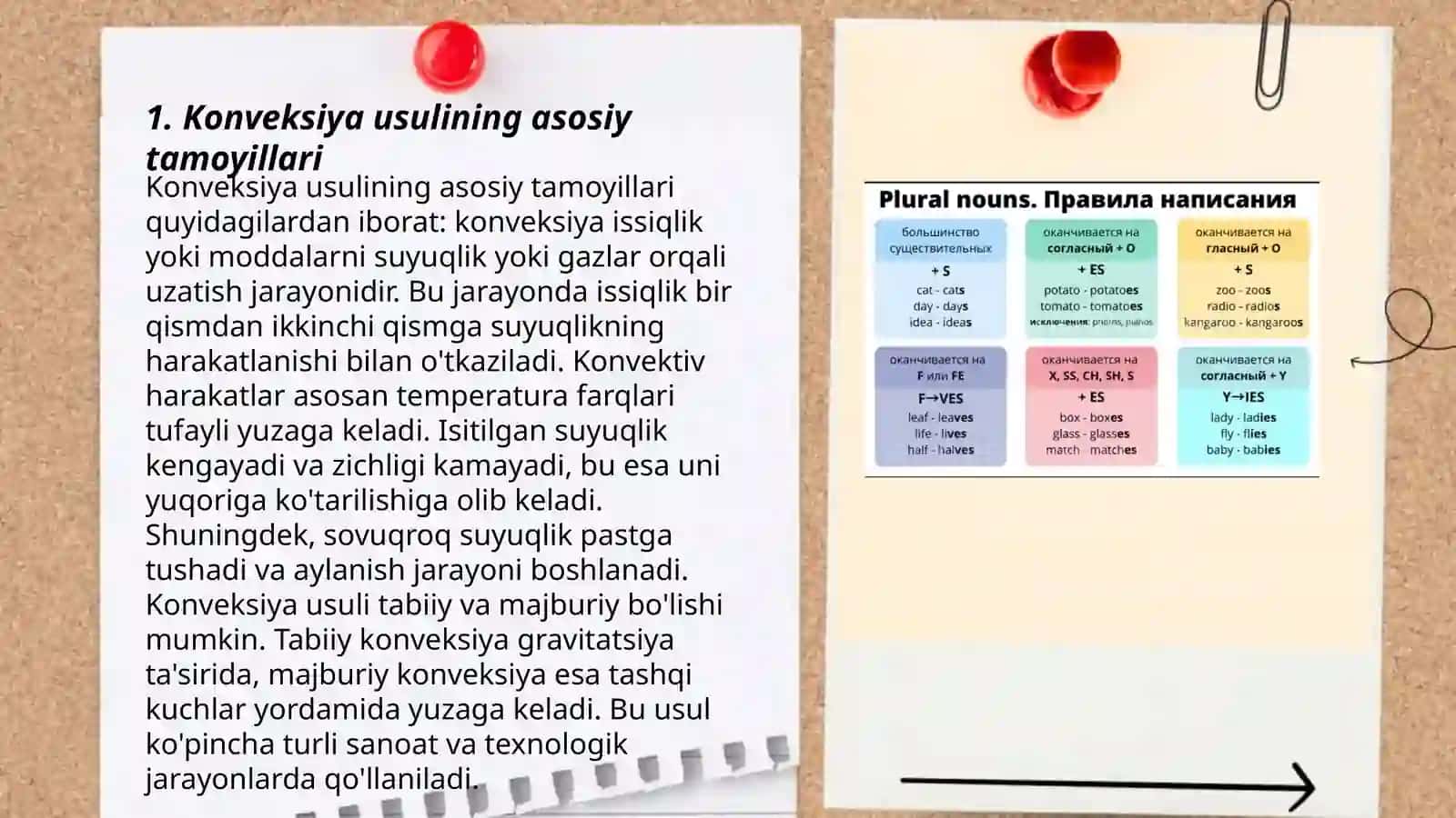 Konveksiya usuli 3