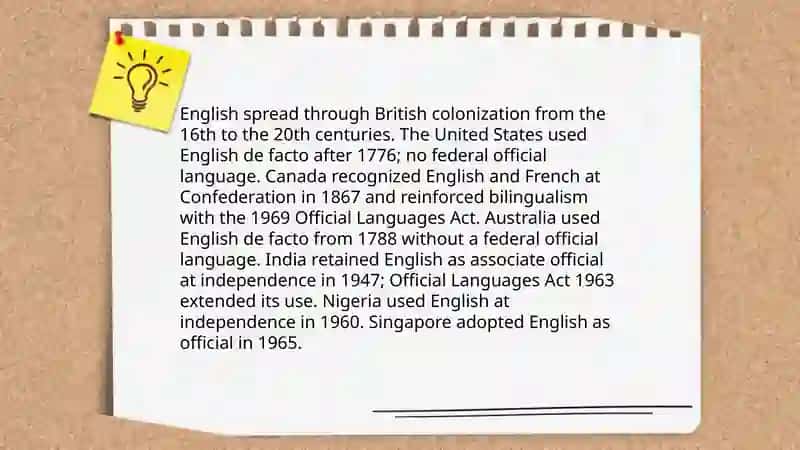 English speaking countries 3