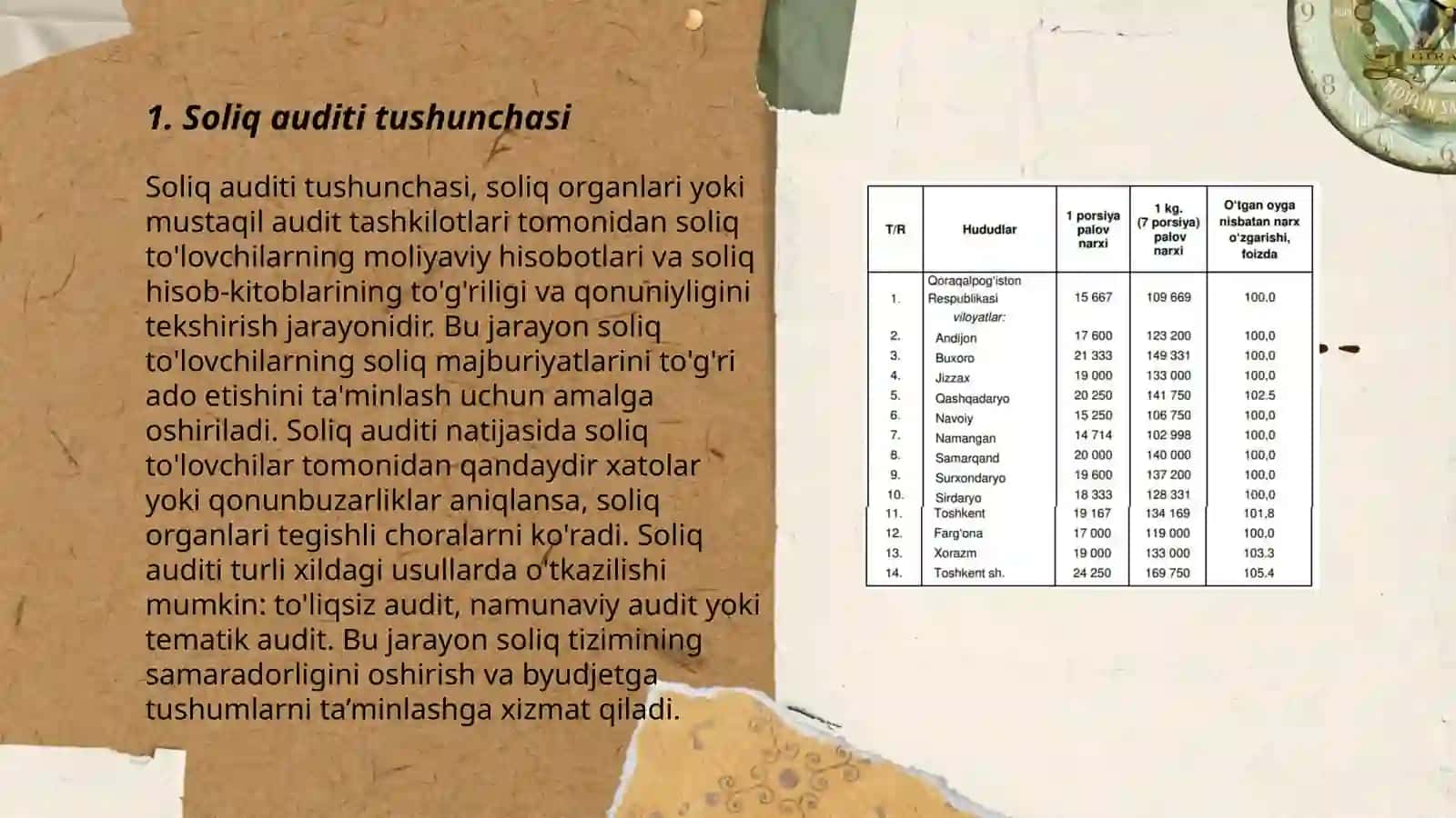 Soliq auditini tashkil etish tartibi 3