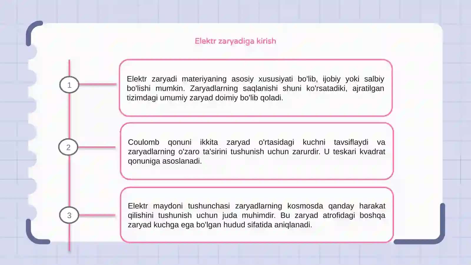 Elektr zaryadi va qonun 3
