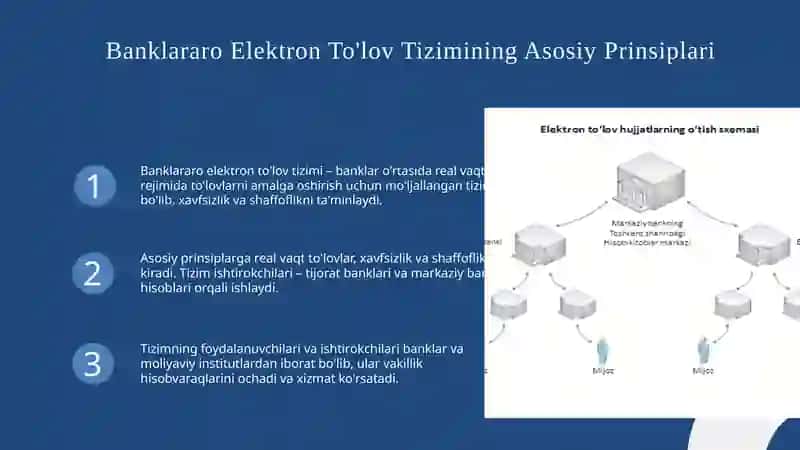 Banklararo Elektron To'lov Tizimining Asosiy Prinsiplari 3