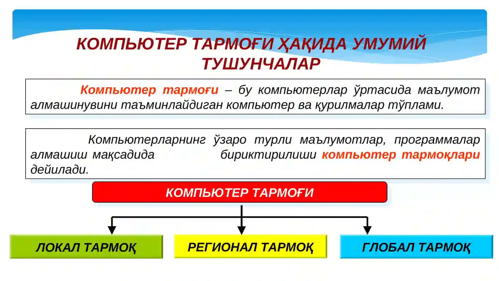Компьютер тармоклари ва Интернет асослари 3