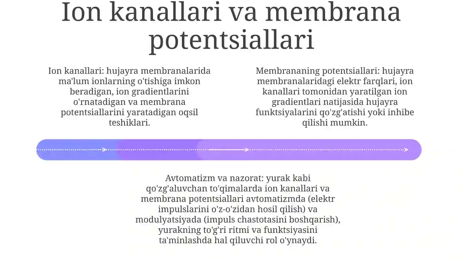 Yurak Avtomatizm VaUningBoshqarilishi 3