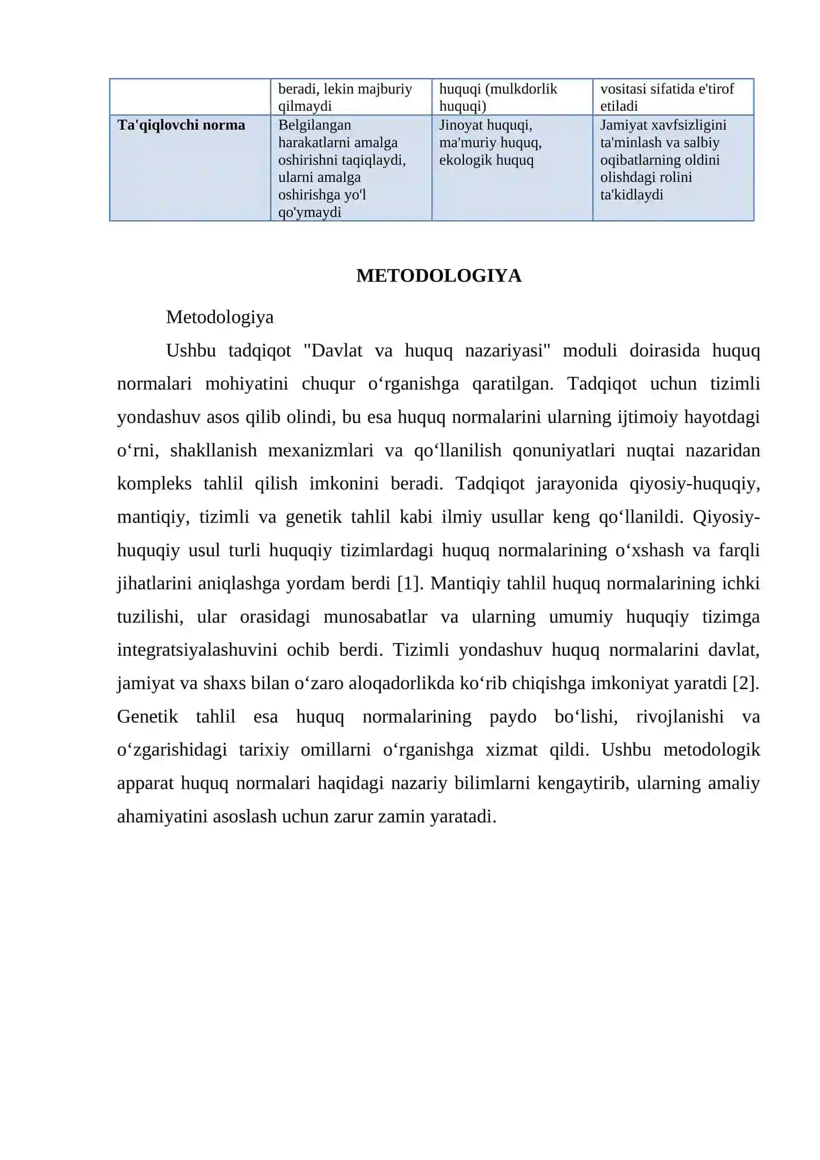 DAVLAT VA HUQUQ NAZARIYASI MODULIDA HUQUQ NORMALARI 3