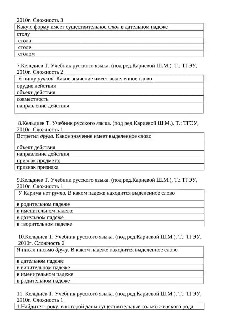 ТЕСТЫ ПО ДИСЦИПЛИНЕ «РУССКИЙ ЯЗЫК» 3