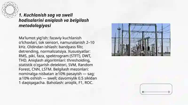 Elektr tarmoqlarida kuchlanish sag va swell hodisalarini bashoratlovchi intellektual model 3