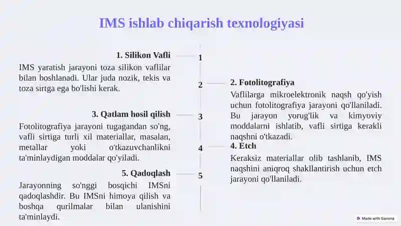 Integral Mikrosxemalar: Elektronikaning Yuragi 3
