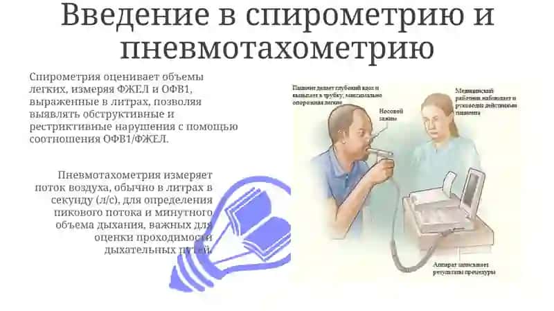 Спирометрия и пневмотахометрия 3