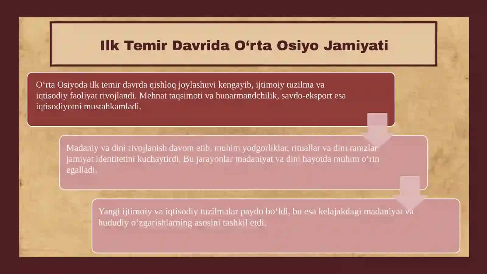 O'rta Osiyoning ilk temir va antik davri tarixiy-madaniy jarayonlari 3
