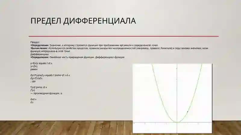 Вычисление предела, дифференциала и определенного интеграла функций 3