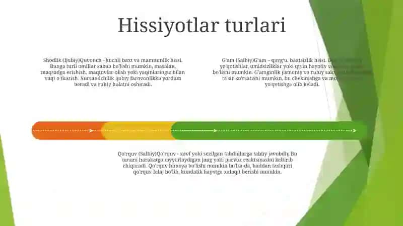 Ijobiy Va Salbiy Emotsiyaning Inson Hayotiga Ta'Siri 3