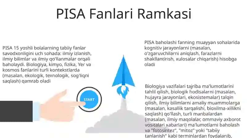 Biologiyani o‘qitishda PISA topshiriqlarining mezonlari bilan tanishish 3