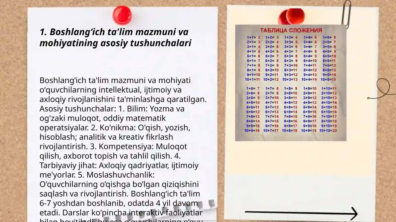 Boshlangʻich ta'lim mazmuni va mohiyati 3