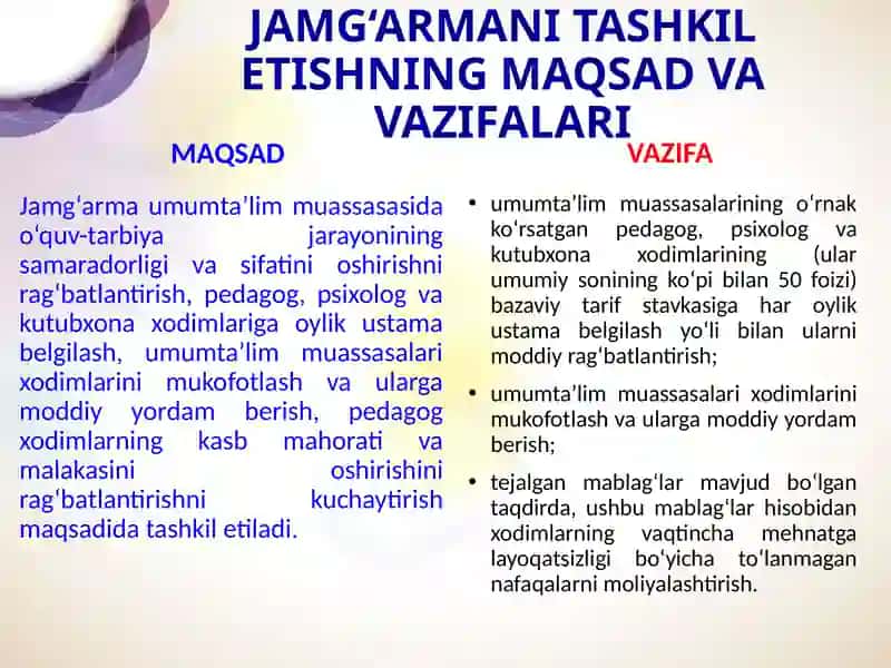 Umumiy o‘rta ta’lim muassasalarining o‘rnak ko‘rsatgan xodimlarini moddiy rag‘batlantirish tartibini takomillashtirish to‘g‘risida 3