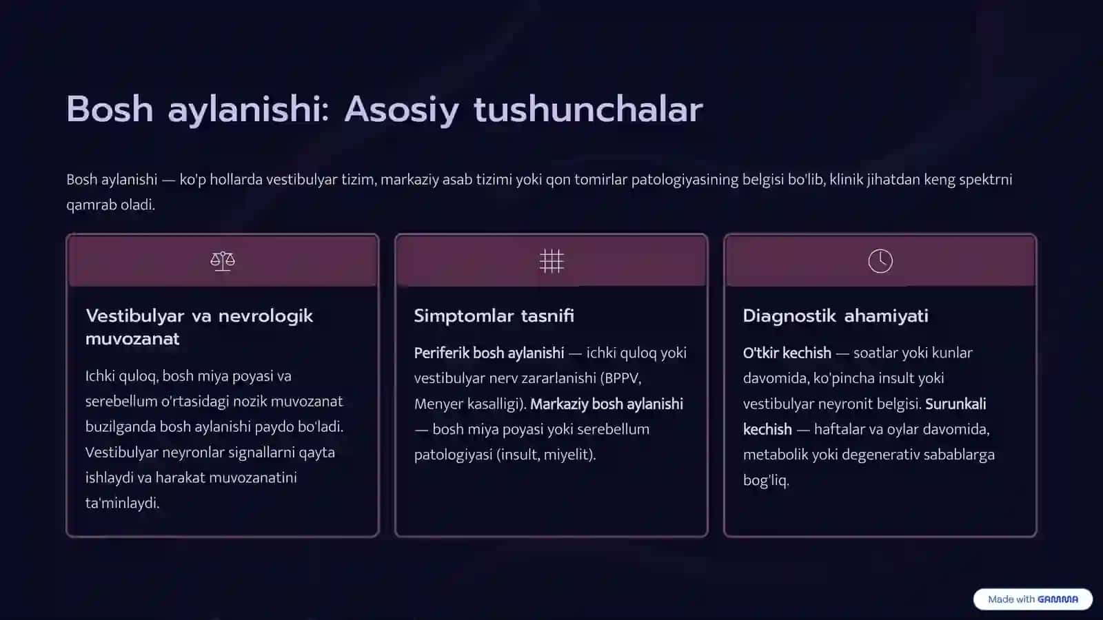 Bosh aylanishi sindromi: Etiologiya va klinik yondashuv 3