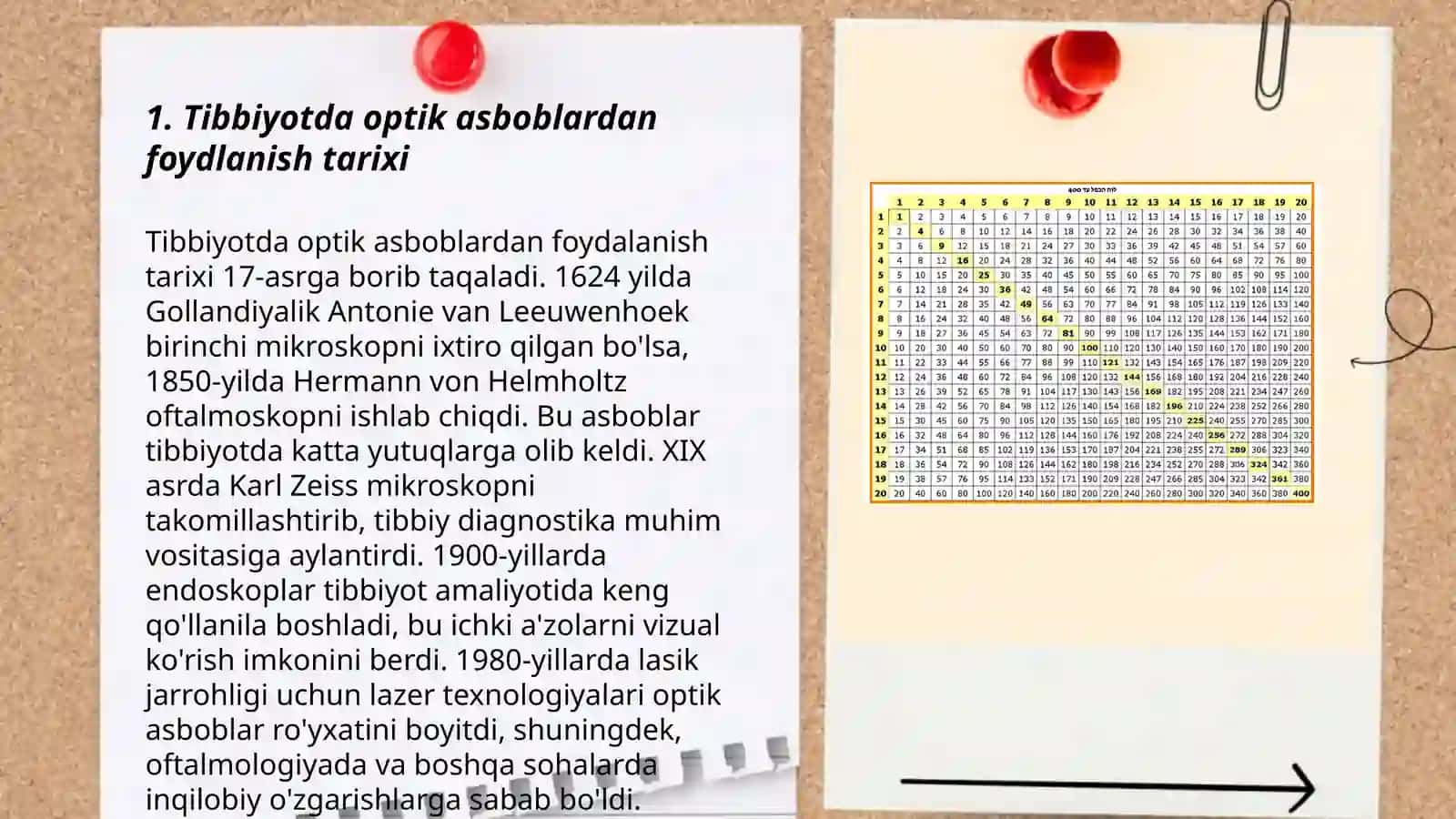 Optik Asboblarning Tibbiyotdagi Ahamiyati 3