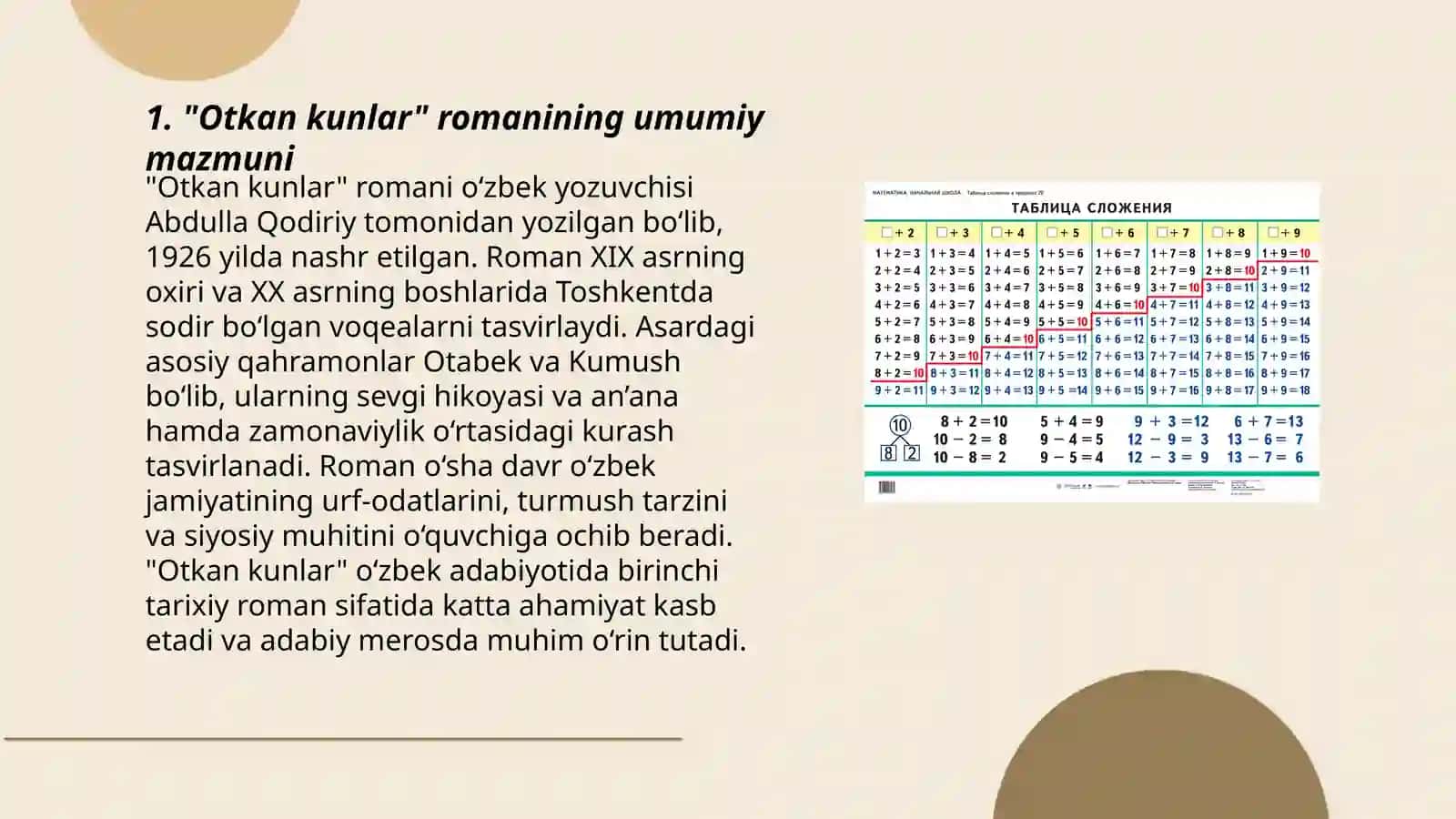 "Otkan kunlar" ramani va uning tarbiyaviy ahmayiti 3